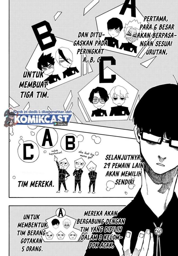 Read Blue Lock id Manga Online