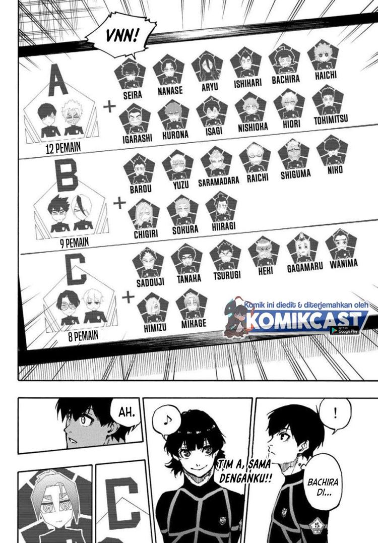 Read Blue Lock id Manga Online