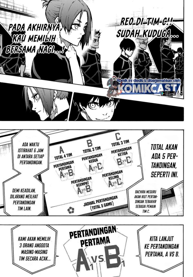 Read Blue Lock id Manga Online