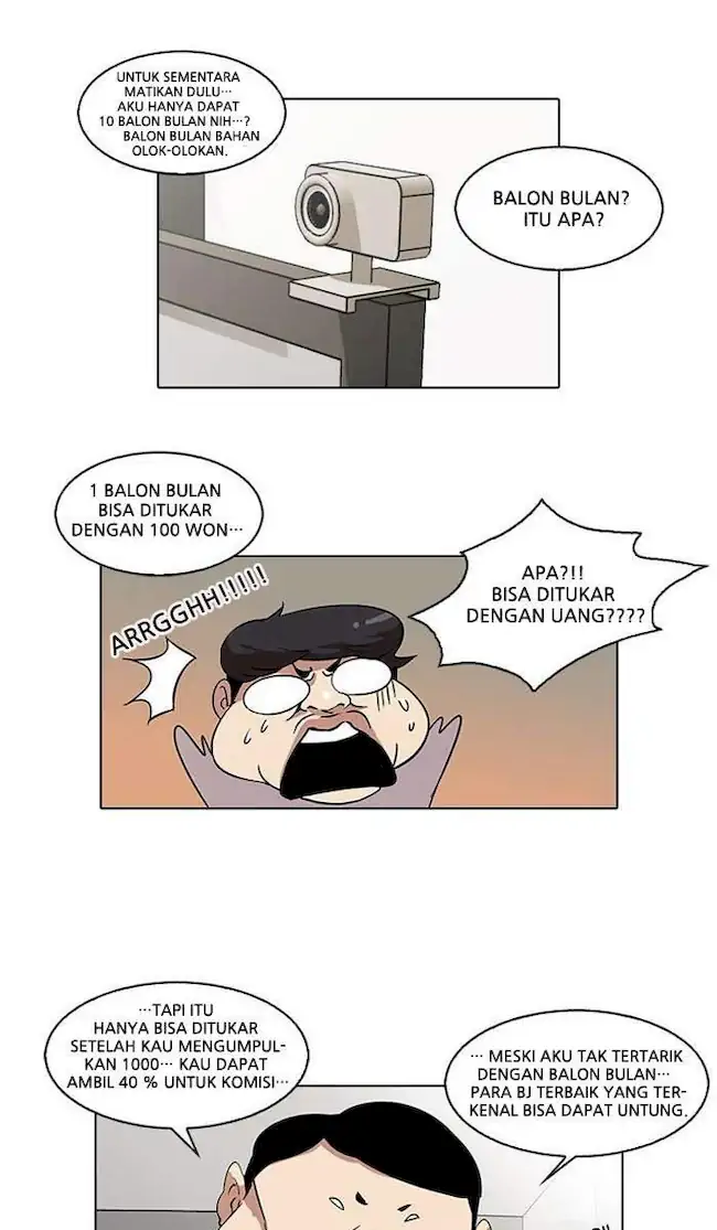 Read Lookism id Manga Online