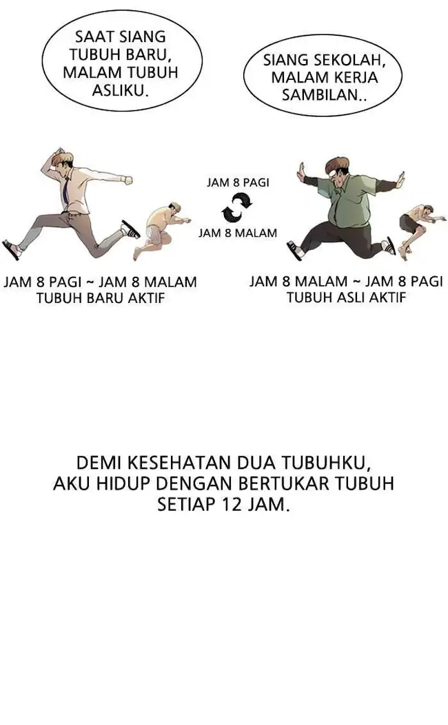Read Lookism id Manga Online