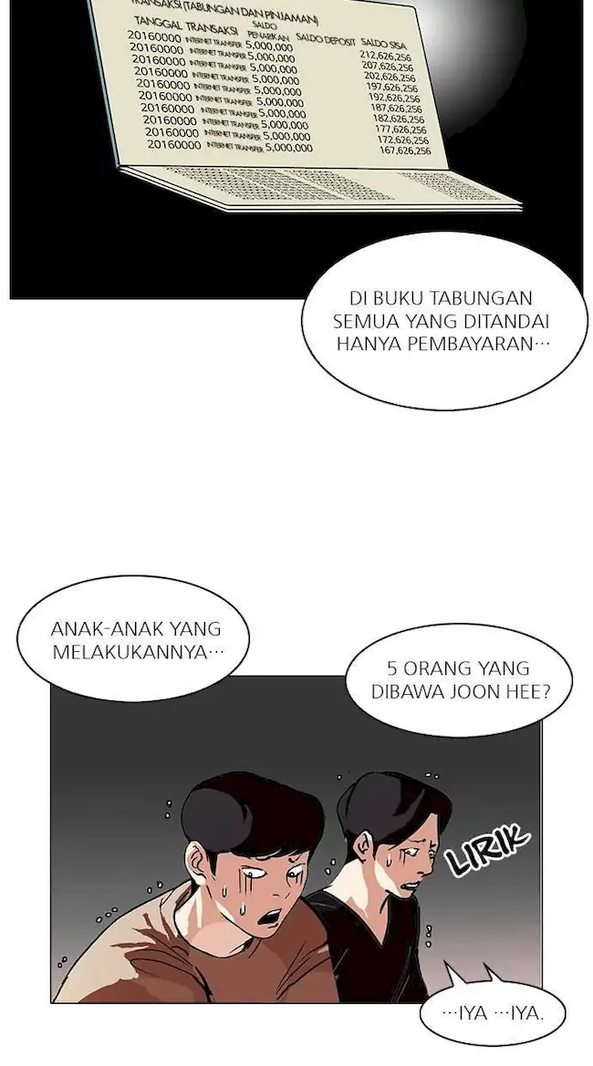 Read Lookism id Manga Online