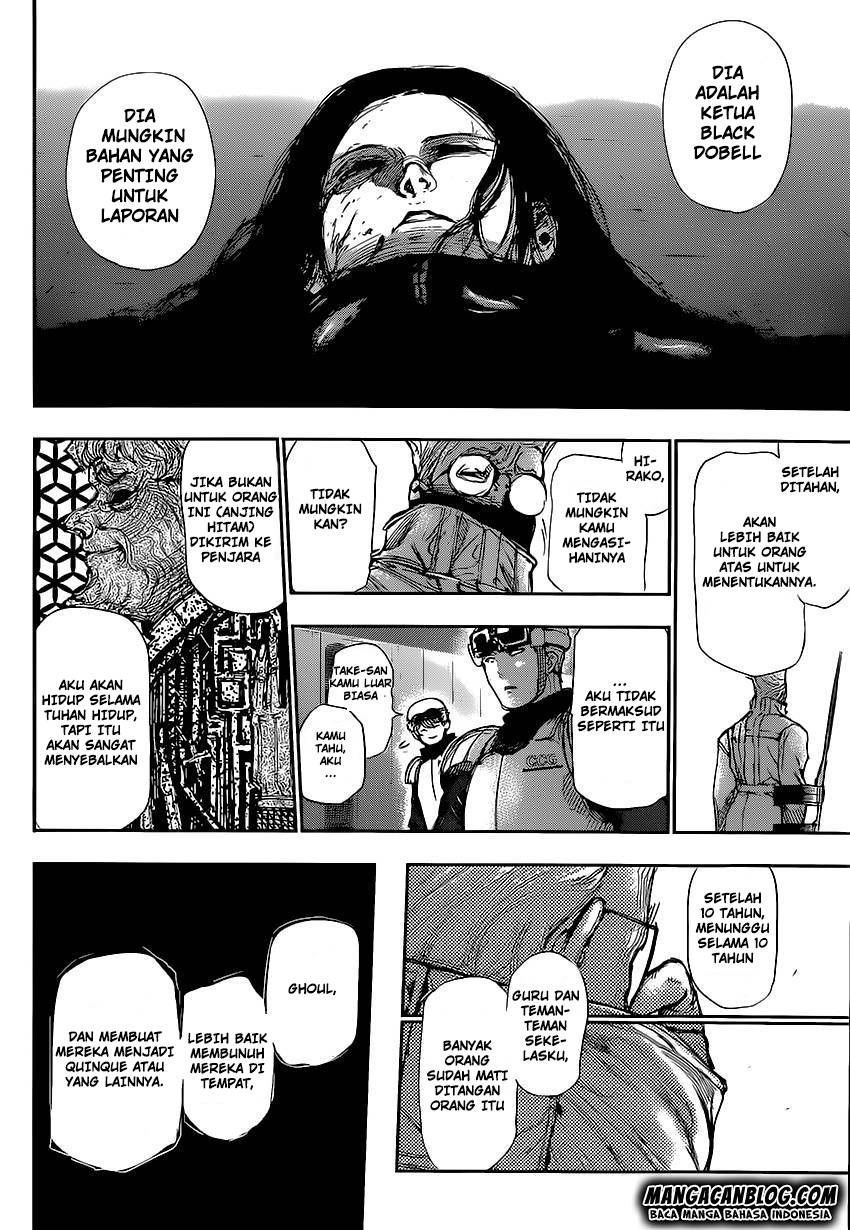 Read Tokyo Ghoul id Manga Online