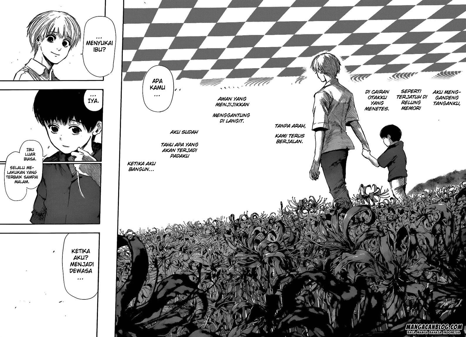 Read Tokyo Ghoul id Manga Online