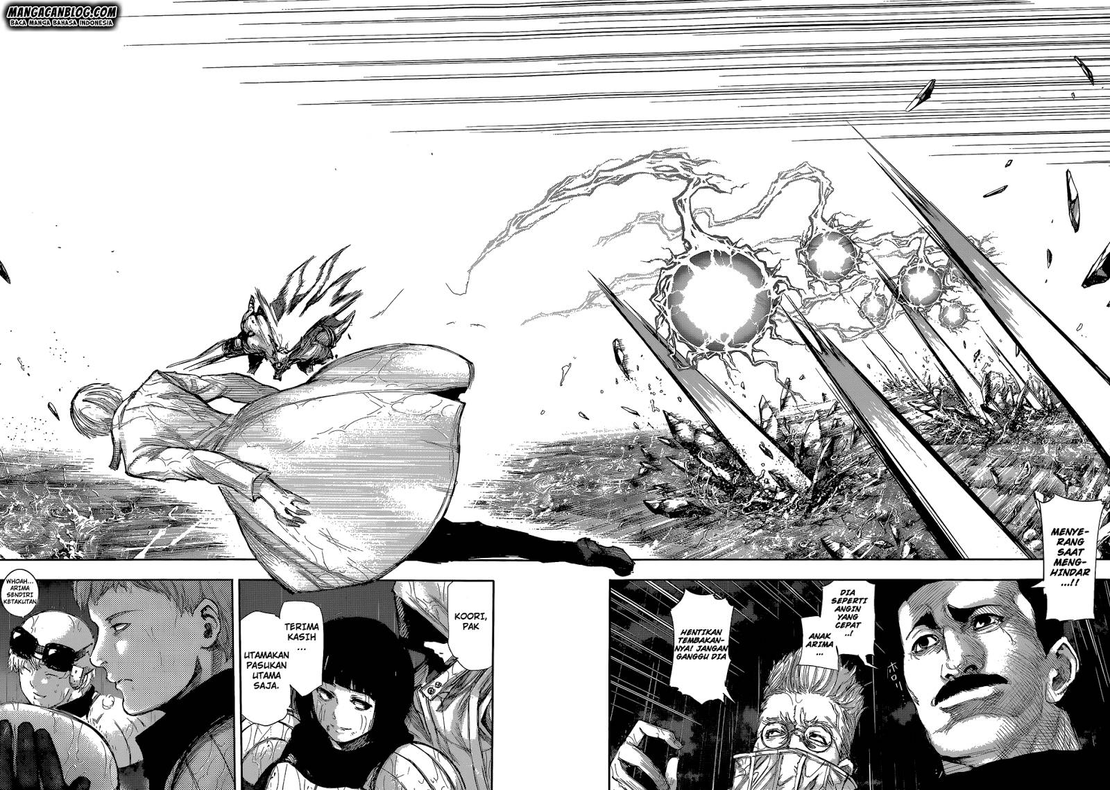 Read Tokyo Ghoul id Manga Online