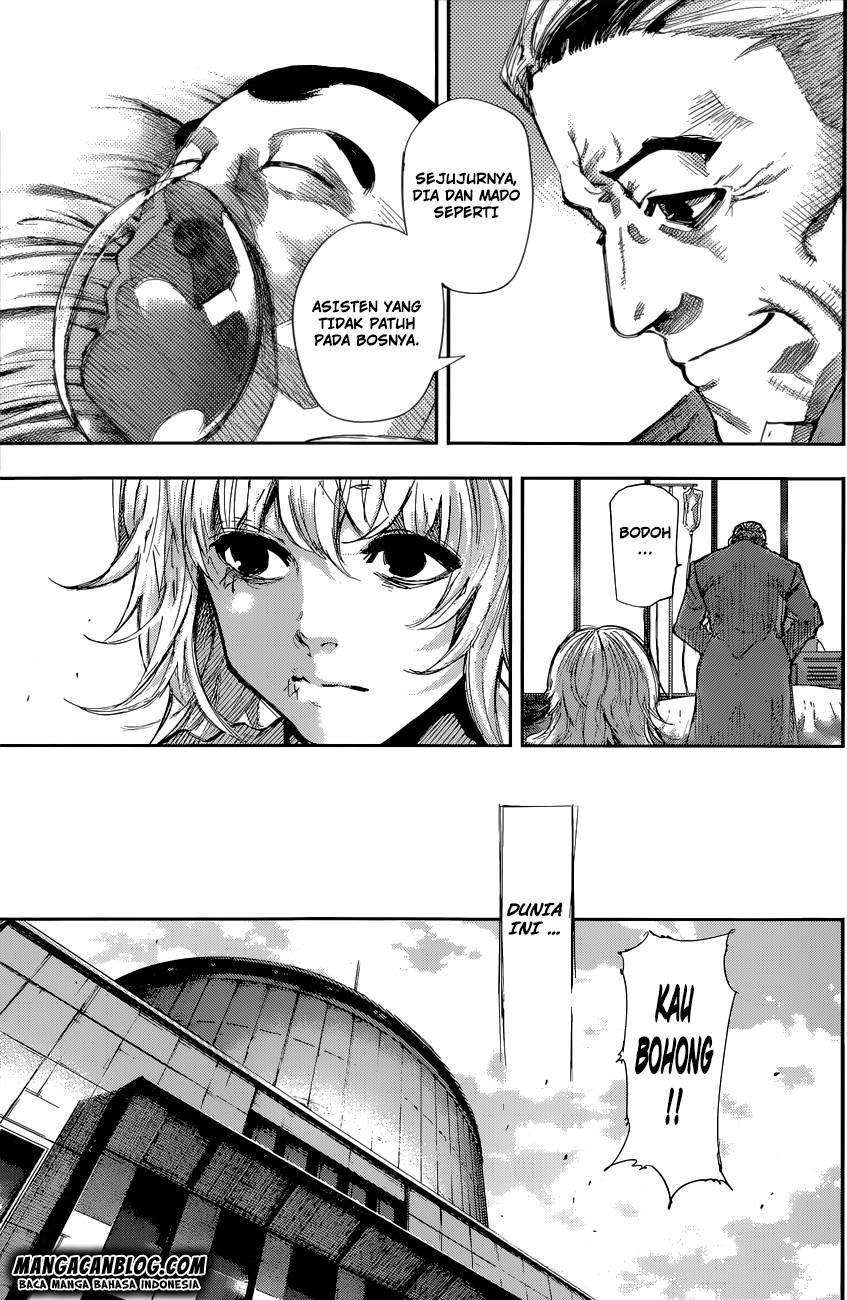 Read Tokyo Ghoul id Manga Online