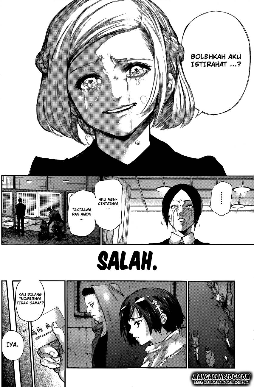 Read Tokyo Ghoul id Manga Online