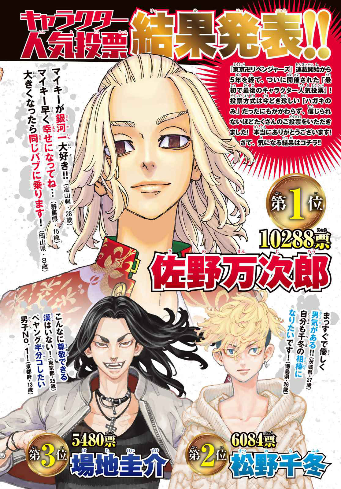 Read Toukyou Revengers id Manga Online
