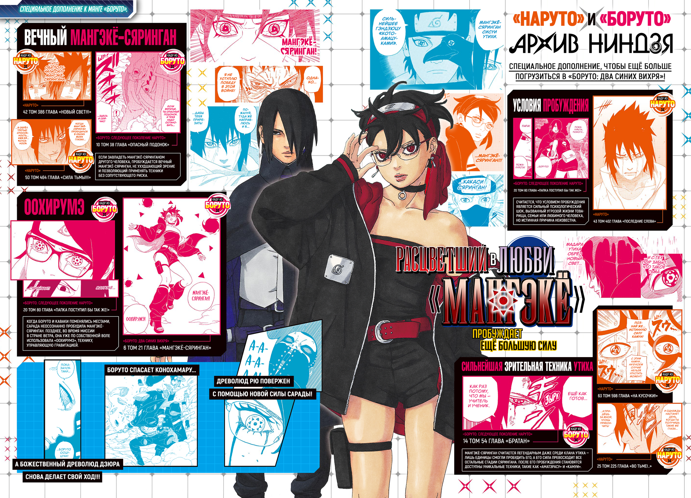 Read Боруто Два синих вихря Boruto Ru Manga Online